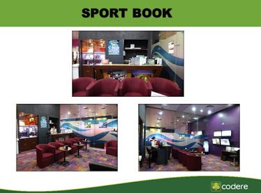 Codere Casino Campeche